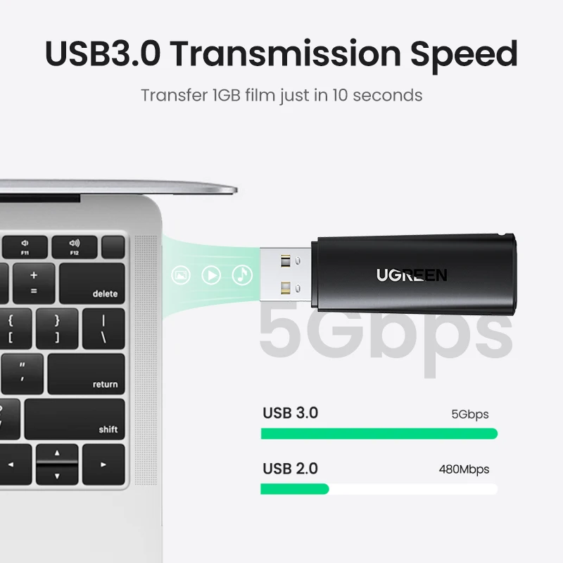 UGREEN Đầu Đọc Thẻ USB 3.0 Sang SD Micro SD TF Thẻ Nhớ Dành Cho Máy Tính Xách Tay Máy Tính Phụ Kiện Đa Năng Thông Minh Cardreader đầu Đọc Thẻ