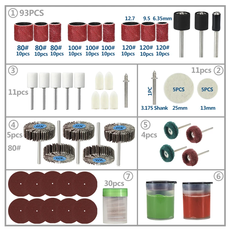 XCAN อุปกรณ์เสริมเครื่องมือขัดแผ่นขัดหัวขัดขนสัตว์สำหรับสว่านขัด dremel