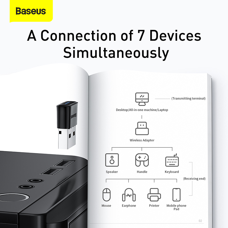 Baseus-Adaptador USB Bluetooth 5,1,5,0, transmisor receptor de Audio y música para PC, altavoz, portátil, ratón inalámbrico