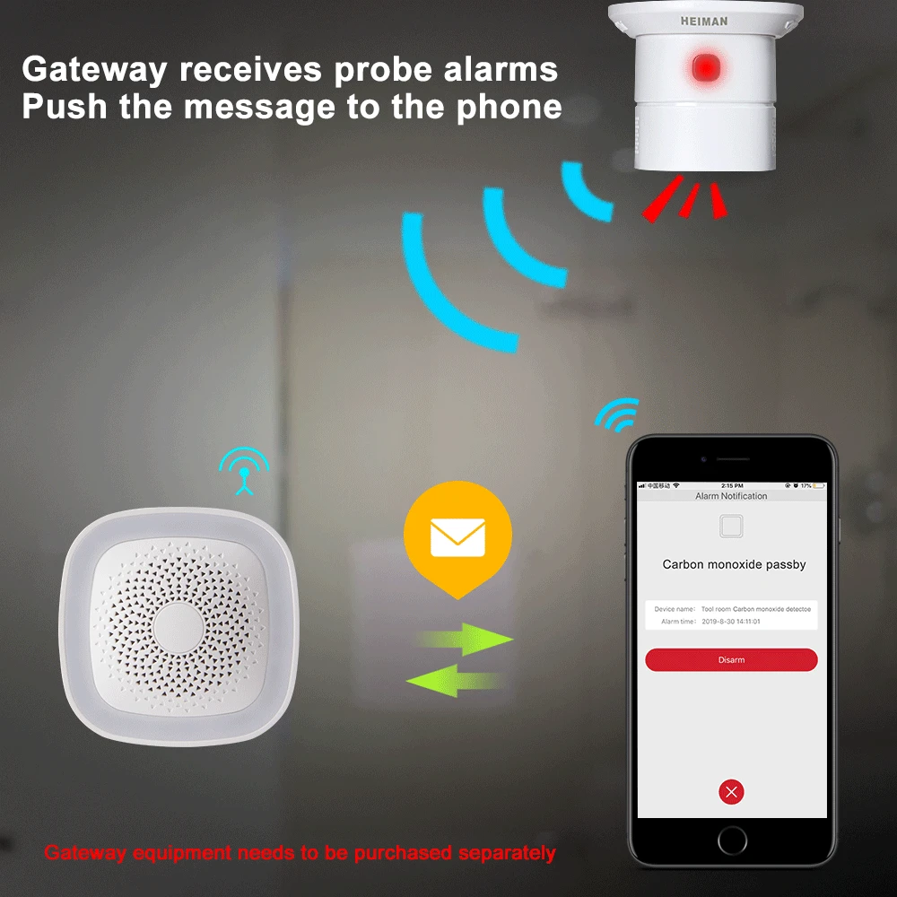 HEIMAN Zigbee Детектор угарного газа Высокая чувствительность CO датчик подходит для умных домов