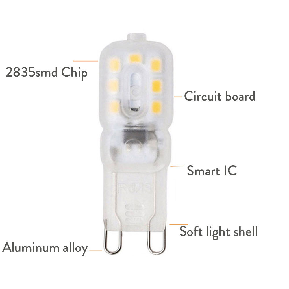 G9 Đèn LED Âm Trần Bóng Đèn 3W 5W SMD 2835 Đèn Trợ Sáng Cho Đèn Chùm Pha Lê Thay Thế 20W 30W đèn Halogen Chiếu Sáng AC 220V