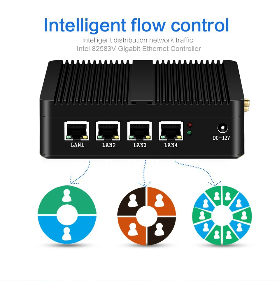 XCY Firewall Pfsense PC J4125 intel Celeron J1900 J4125 Router 4 * puertos Ethernet Windows 10 Pro HTPC VGA sin ventilador Linux Mini PC