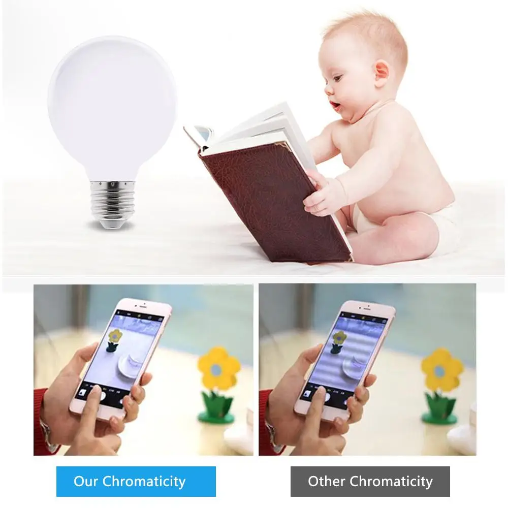 Milky E27 LED Light Bulb AC 220V 110V G80 G95 G125 Ampoule Bombilla LED Bulb Lamp For Home Chandelier Table Lamp Lampada