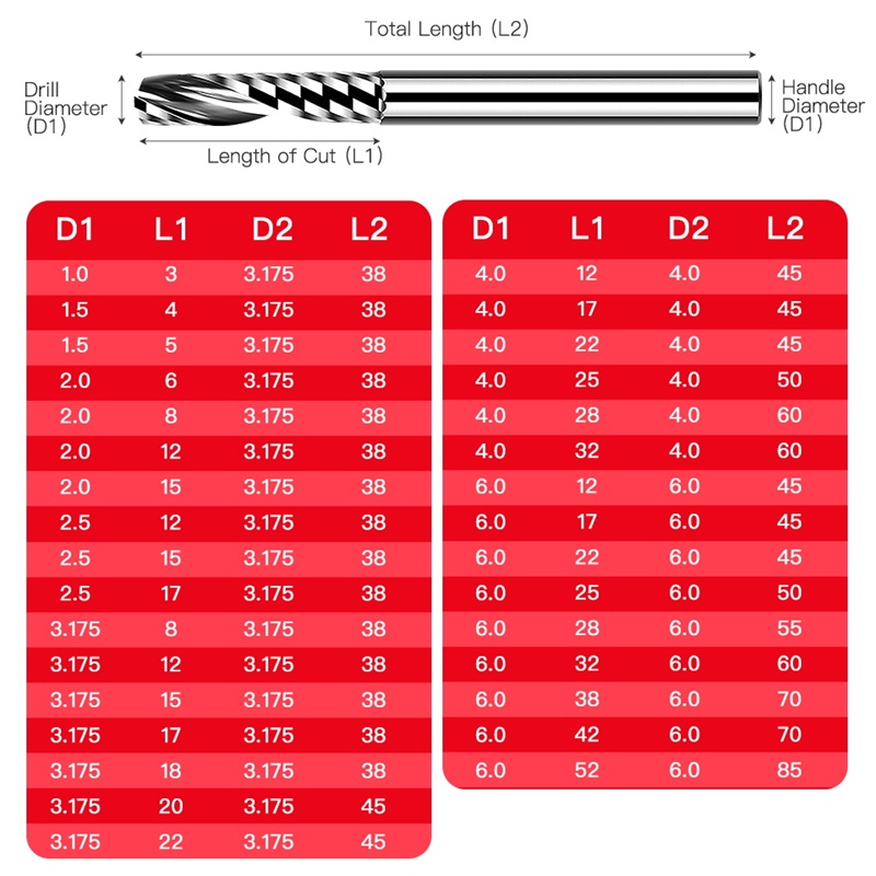 BB Single 1 флейта, спиральная фреза с ЧПУ, 3D гравировальная фреза, фреза, фреза из алюминия 3,175/4/6/8/10