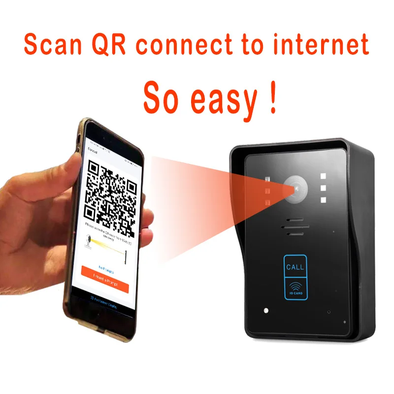 SYSD WiFi Video Camera Chuông Cửa Tuya Nhà Thông Minh Chuông Cửa Không Dây 1080P Với RFID Mở Khóa Video Liên Lạc Nội Bộ Cho Căn Hộ Chung Cư