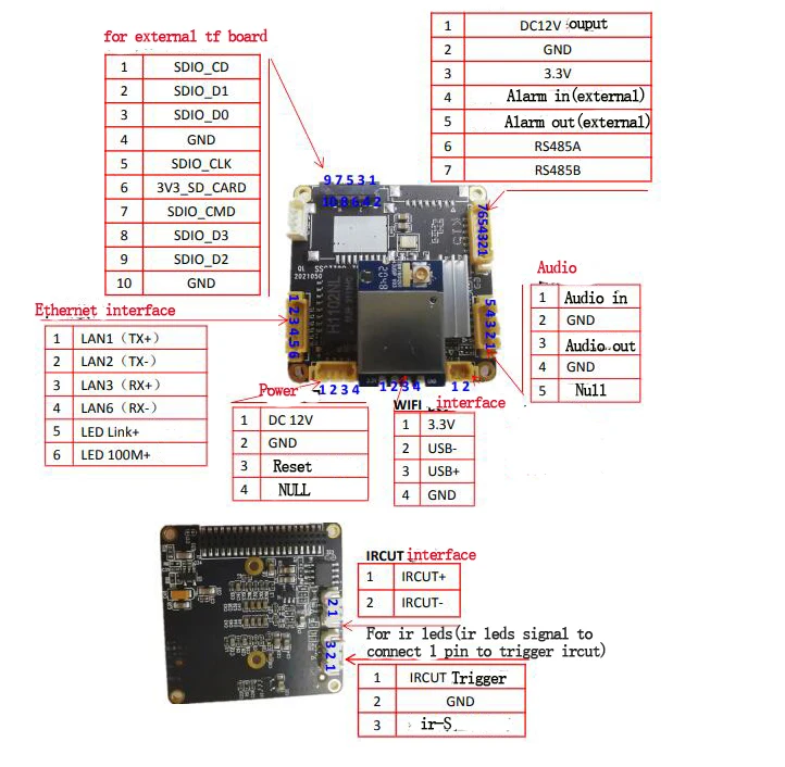 H.265 5MP/8MP Starlight Беспроводная Wi-Fi IP PTZ-камера Модуль 2,7-13,5 мм 5-кратный зум-объектив RTSP TF-карта, обновление аудиокамеры видеонаблюдения