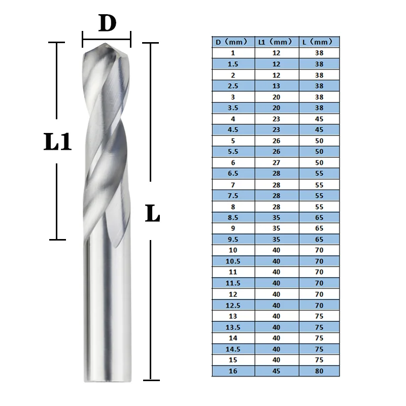ทังสเตนคาร์ไบด์ที่เป็นของแข็ง Bits สําหรับ Cnc คาร์ไบด์ 1.0-20 มม. โลหะเครื่องมือทํางานคาร์ไบด์ Bits เจาะโลหะชุด Hard เจาะโลหะ