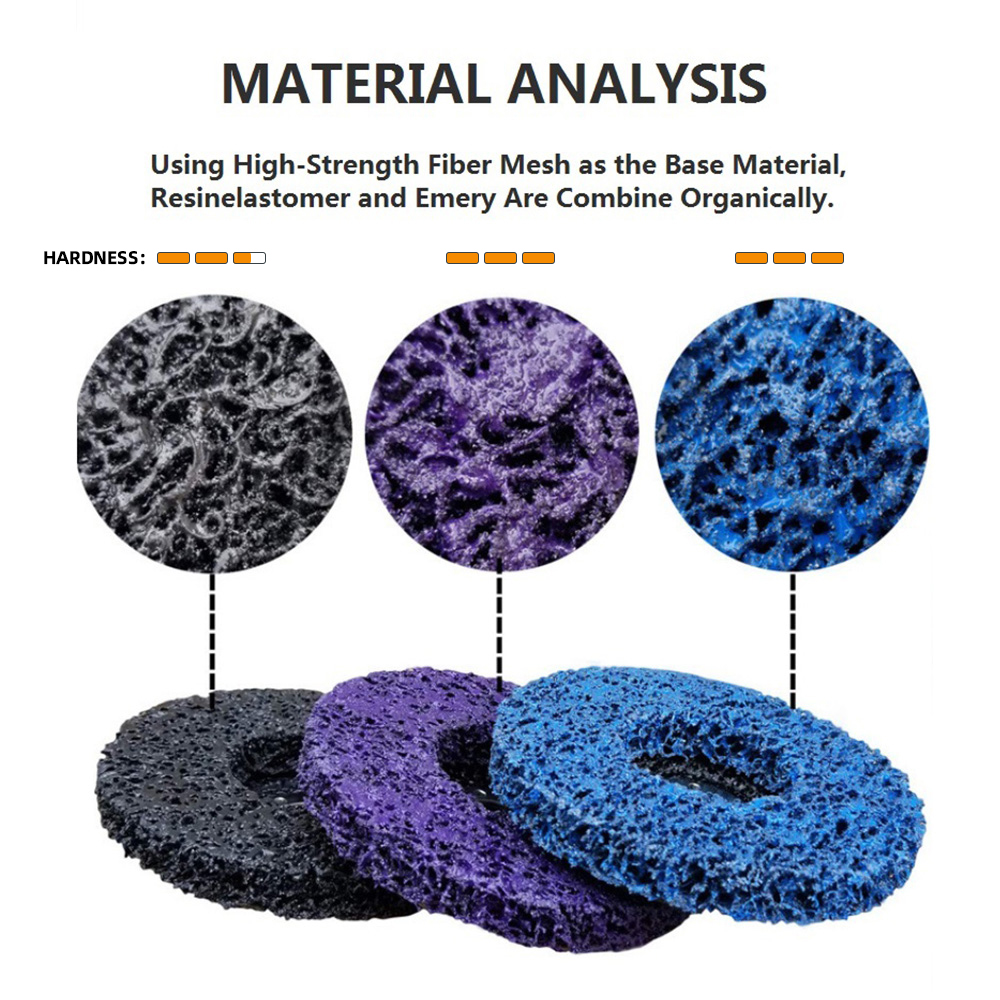 1pc 125mm Grinding Disc Rust Paint Remover Clean Poly Strip Disc Wheel Abrasive Tool for Motorcycles Durable Angle Grinder Car