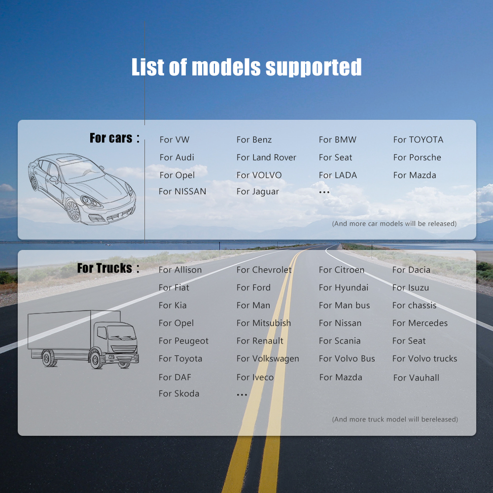 2024 Nieuwe Multidiag Pro Bluetooth OBD2 Scanner TCS PRO VCI V3.0 2 STB Wit NEC Relais Real 9241A Auto Vrachtwagen Diagnostic tool