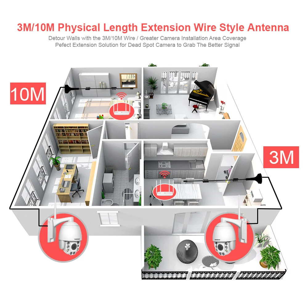Antena de extensão wi-fi 2.4g, cabo extensor de 3m /10m, 5dbi, ganho de dobradiça, para boaixion, sem fio, ptz, bala, câmera ip