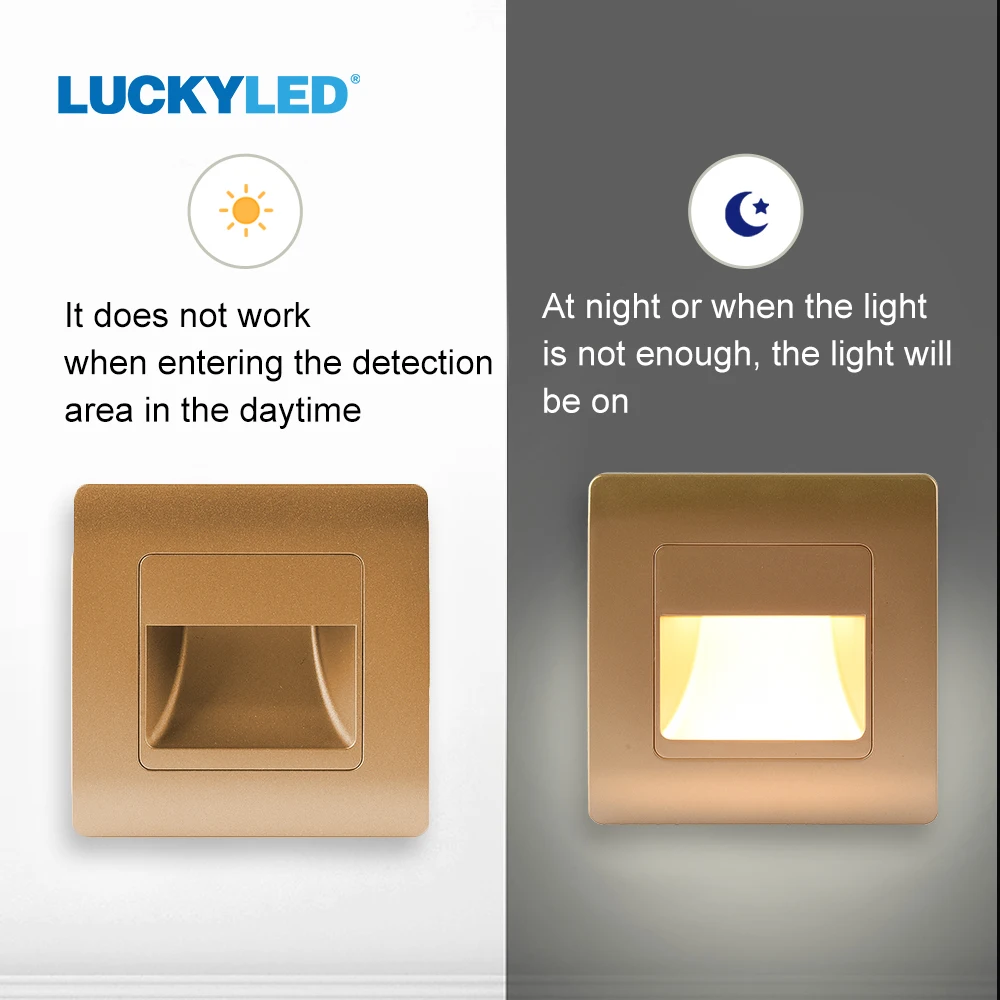 LUCKYLED Đèn Led Âm Trần Tường Đèn Cảm Biến Chuyển Động Cảm Biến Cầu Thang Ốp Lưng Đèn AC85-265V Bước Đèn Hành Lang Chiếu Sáng Trong Nhà Tường Chiếu Sáng