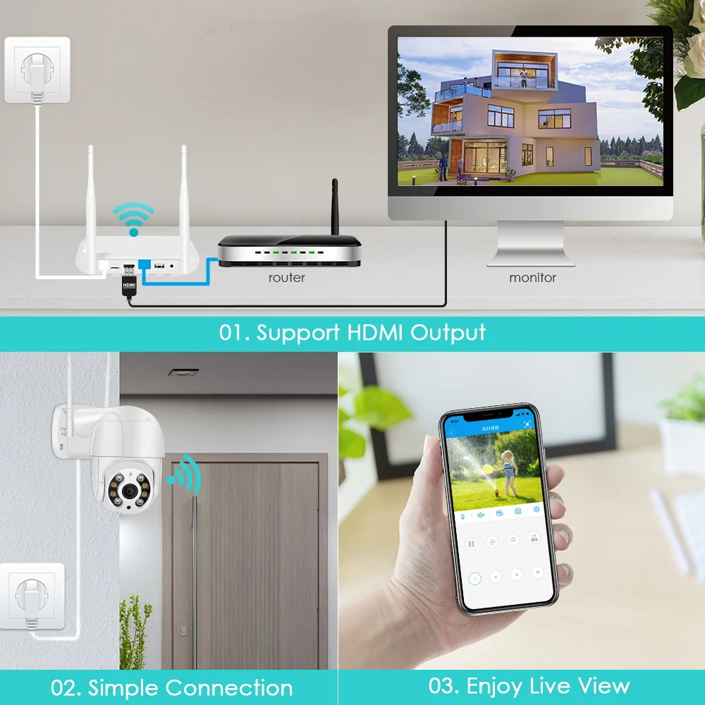 WiFi NVR 8CH / 4CH 6MP H.265 videoregistratore di rete Onvif per sistema di sicurezza Wireless supporto rilevamento facciale 2.5 ''HDD iCSee