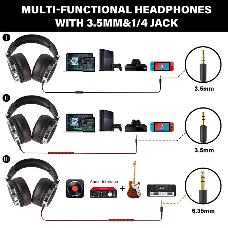 Oneodio-auriculares con cable para estudio profesional, audífonos de alta resolución con micrófono para DJ, control de música y teléfono