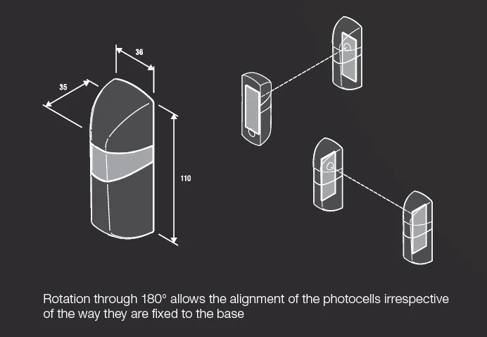 Automatisierter Tor-sicherer Infrarot-Detektor-Sensor/Schwenk-/Schiebe-/Garagentor-/Türsicherheits-Infrarot-Fotozellen