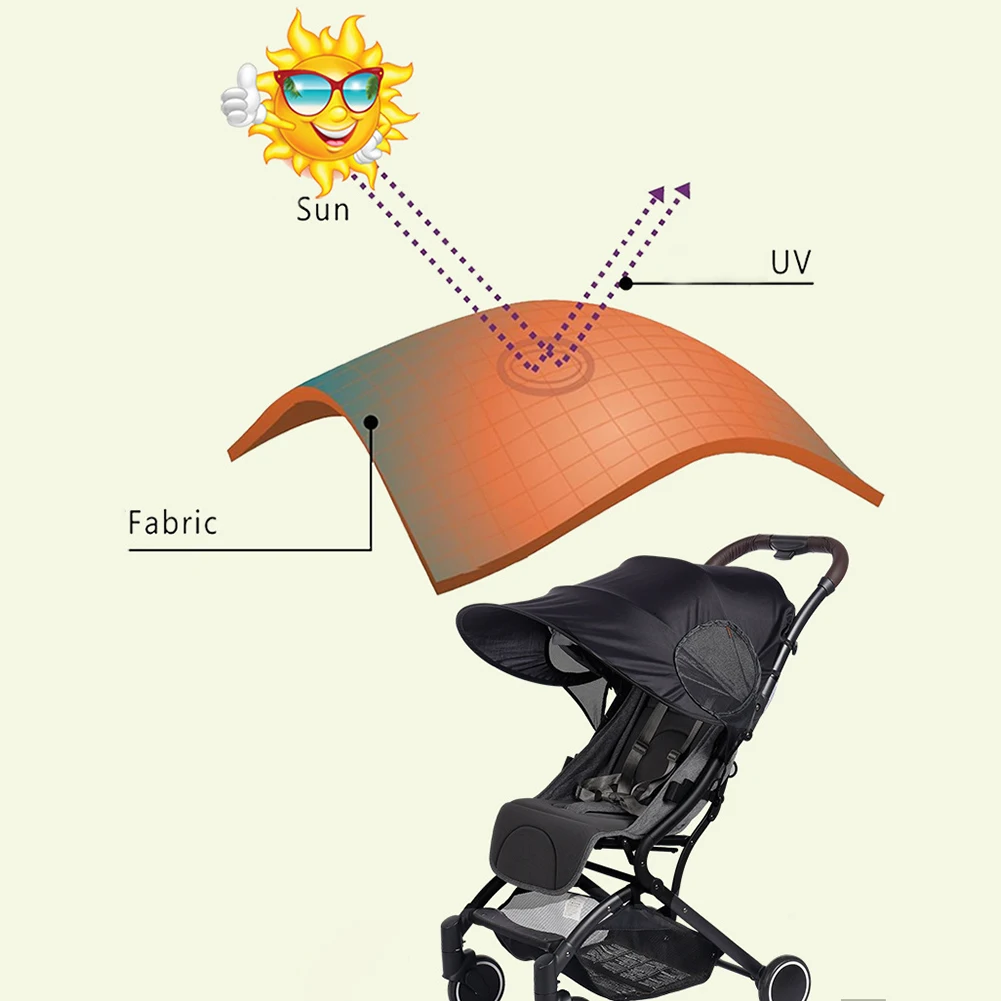 Toldo Universal resistente a los rayos UV para cochecito, sombrilla desmontable para bebé, a prueba de viento, a prueba de sol, accesorios para cochecito