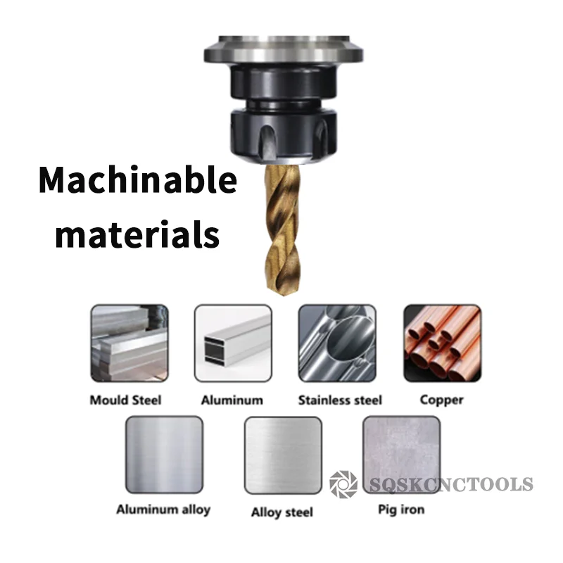 Coban Thép Tốc Độ Cao Xoắn Mũi M35 Dụng Cụ Inox Bộ Mũi Khoan Phụ Kiện Kim Loại Thép Không Gỉ Khoan
