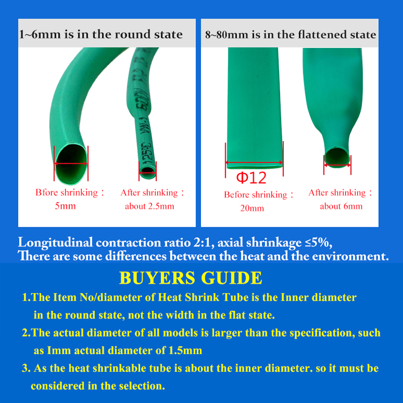10 METER/LOS SCHWARZ 1/2/3/4/5/6/8/10/10/12/14/16/18/20 mm Schrumpfschlauch-Set, Isolierschlauch, thermobeständiger Schlauch
