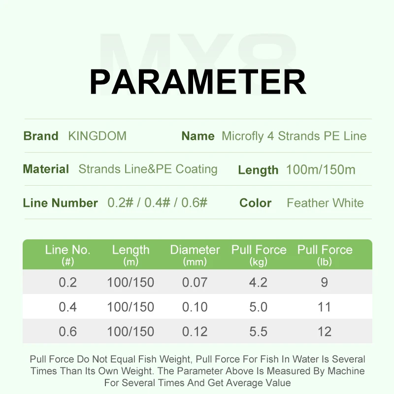 Kingdom Micro Fly 100M 150M สายตกปลา PE แบบถักเปีย 4 เส้น 0.2 # /0.4 # /0.6 #   ระยะการหล่อไกล 9-12LB แข็งเป็นพิเศษและแข็งแกร่ง