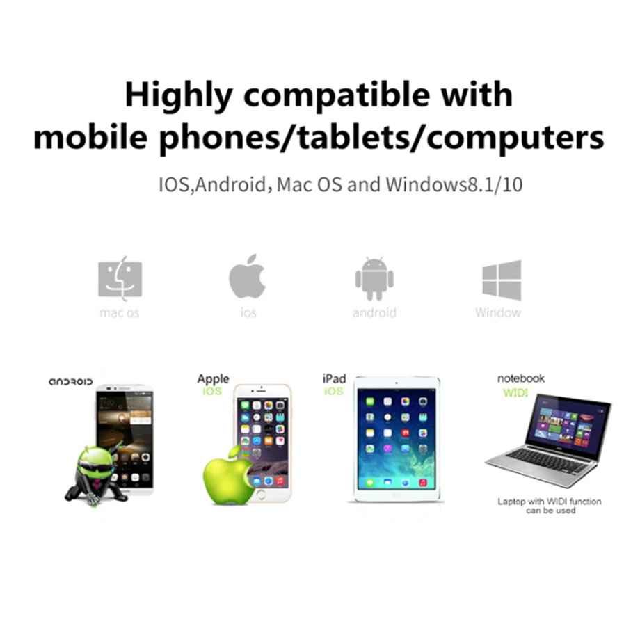 PzzPss 1080P M2 Plus HDMI TV Stick Wi-Fi Дисплей ТВ-ключ Приемник Anycast DLNA Share Экран для IOS Android Miracast Airplay