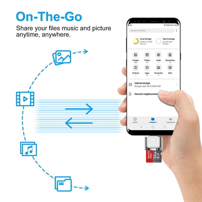 ประเภท C ถึง Microsd TF อะแดปเตอร์ OTG Smart Memory Card Reader Type-C Micro USB To Micro-SD Adapter สําหรับ PC/Mac