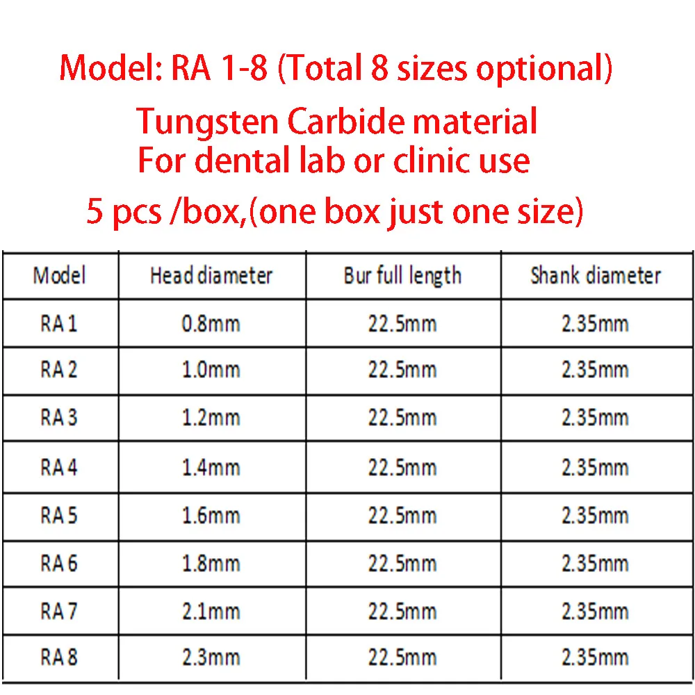 AZDENT 5 ชิ้น/กล่องทันตกรรมทังสเตนคาร์ไบด์ Burs Low Speed รอบ RA Series สําหรับทันตกรรม Lab หรือ Clinic Shank Dia. = 2.35 มม. ความยาว = 22.5 มม.