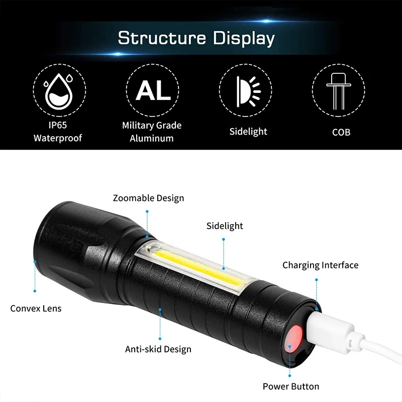 Mini linterna LED recargable por USB, lámpara para acampar al aire libre, antorcha con zoom, luces de trabajo, tres modos