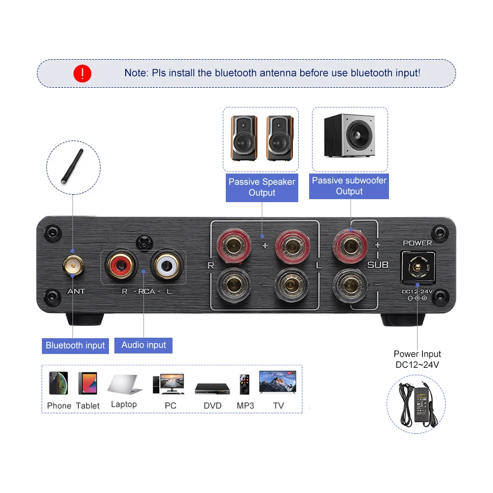 AIYIMA TPA3116 Subwoofer Bluetooth Verstärker HiFi TPA3116D2 2,1 Digital Audio Power Verstärker 50Wx2 + 100W Sound Amplificador A03