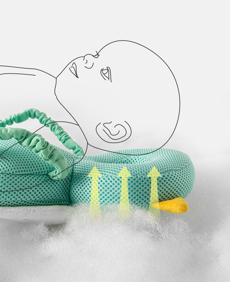 Baby Hoofdbeschermer Rugzak Kussen Voor Kinderen 1-3 Y Peuter Kinderen Zacht PP Katoen Beschermend Kussen Cartoon Veiligheidskussens