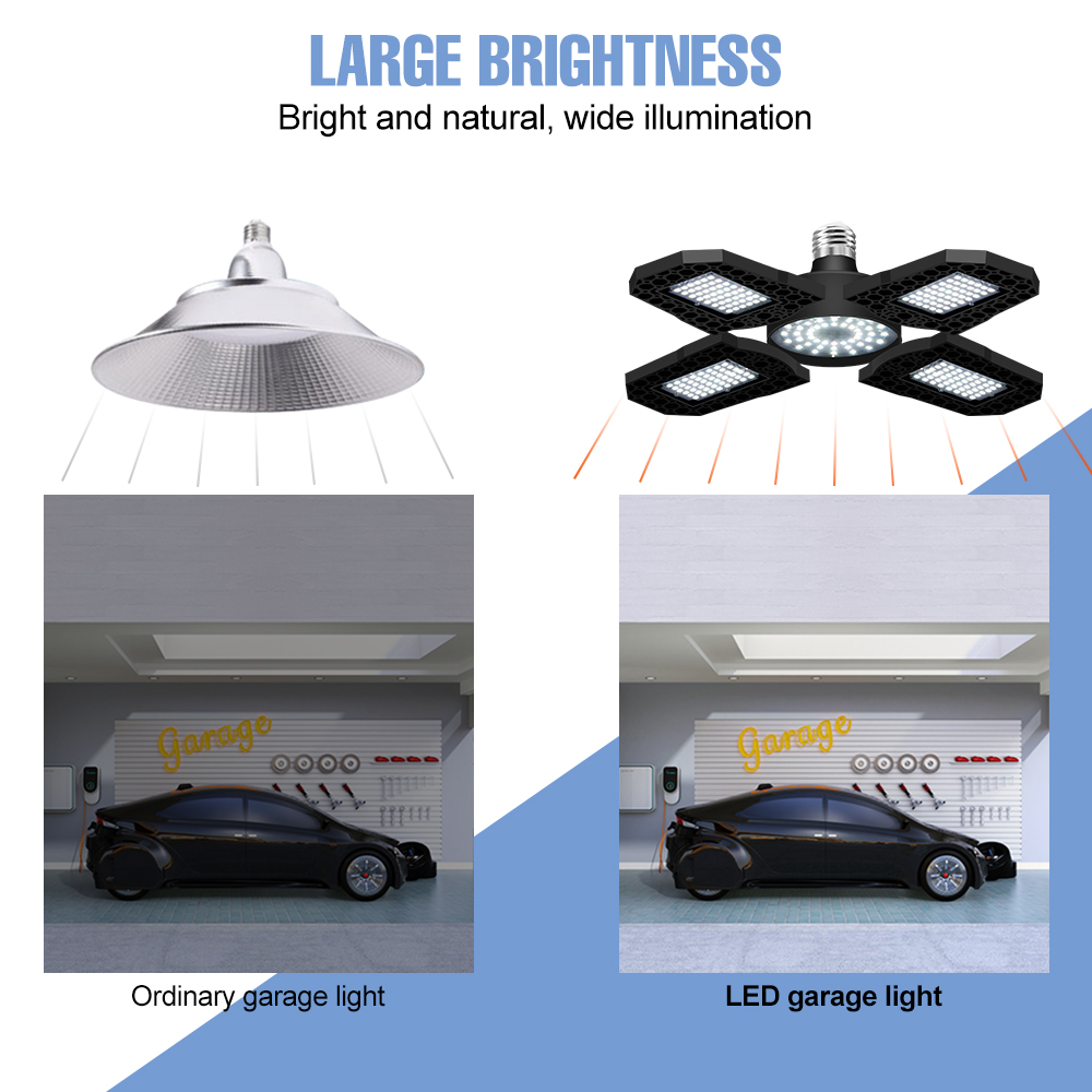 220V LED E27 Lampe Garage Glühbirne 110V Scheinwerfer Industrielle Beleuchtung Klapp Flutlicht Für Werkstatt Lager 200W 300W 400WC