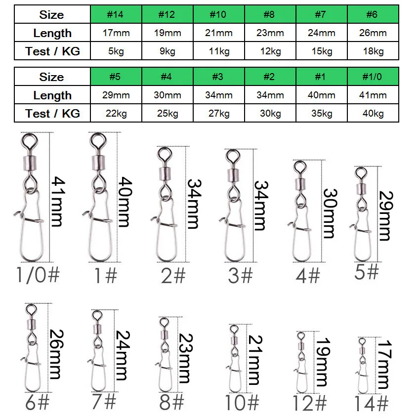 20 ชิ้นแบริ่งหมุนตกปลา Rolling ตกปลาหมุน Snap สแตนเลสตกปลา Lure Hook อุปกรณ์เสริม Tackle
