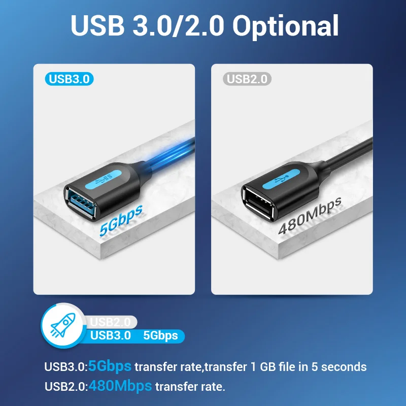 Chính Hãng Vention USB 3.0 Cáp Nối Dài USB 3.0 2.0 Cáp Mở Rộng Dữ Liệu Dây Cho Máy Tính Thông Minh Truyền Hình Xbox One SSD Nhanh tốc Độ Dây USB Nối Dài