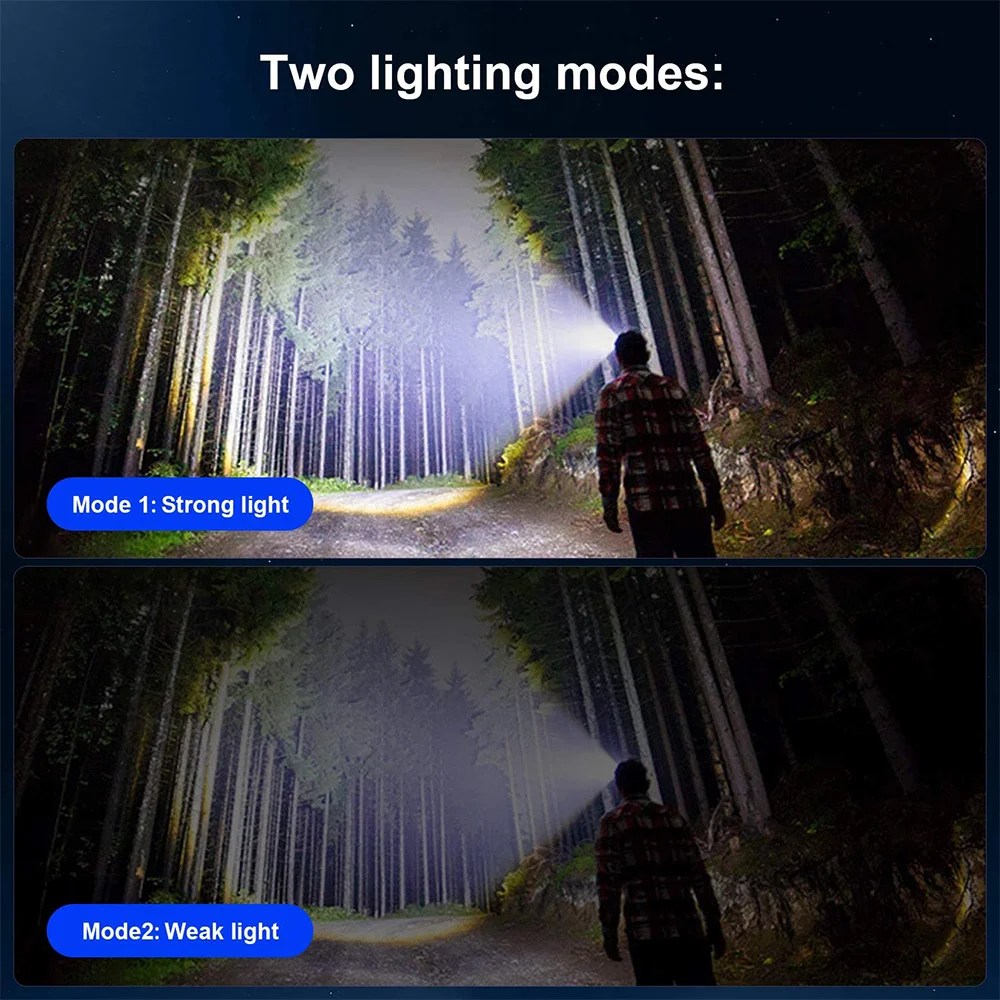 Mini linterna frontal LED con Clip para sombrero, linterna frontal para pesca, Camping, lámpara de cabeza recargable por USB, iluminación portátil