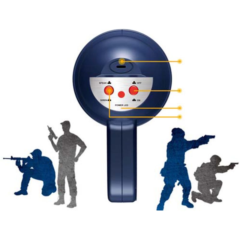 Megaphone สำหรับ Kids Pretend ตำรวจ Props สำหรับเด็กเด็กไซเรนตำรวจของเล่นเปลี่ยนเสียงตำรวจของเล่น