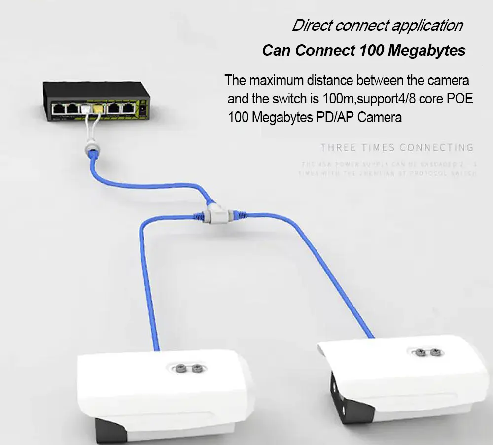 POE Splitter 2-In-1เครือข่ายสายเชื่อมต่อ3-Way RJ45สำหรับกล้อง HD IP กล้องวงจรปิดอุปกรณ์เสริม