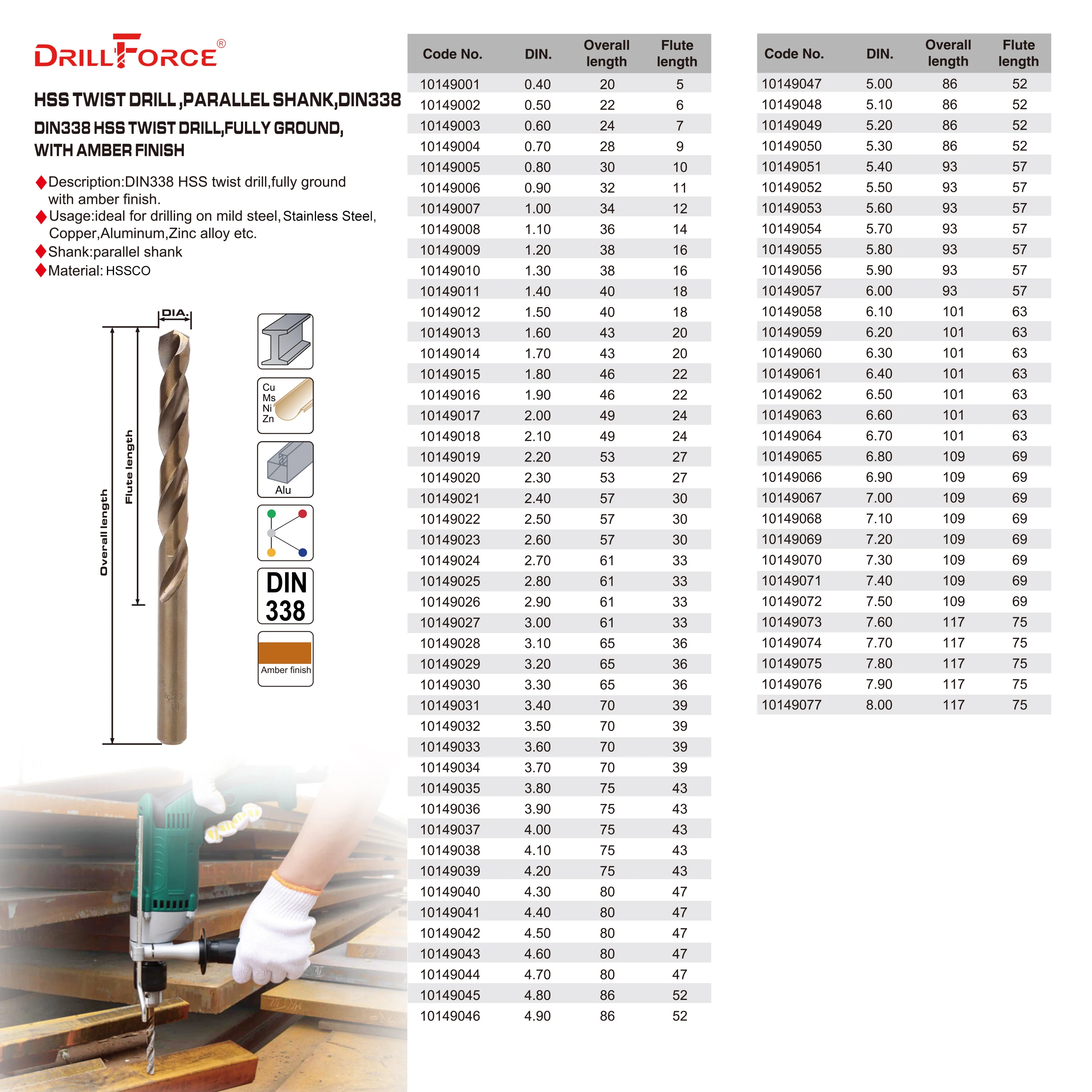 10 Chiếc 0.5Mm-8.0Mm M35 HSS-CO Coban Khoan HSS Mũi Khoan Xoắn Chút Cho Thép Không Gỉ (0.5/1.5/2/2.5/3/4/4.5/5/5.5/6/6.5/7/8Mm)