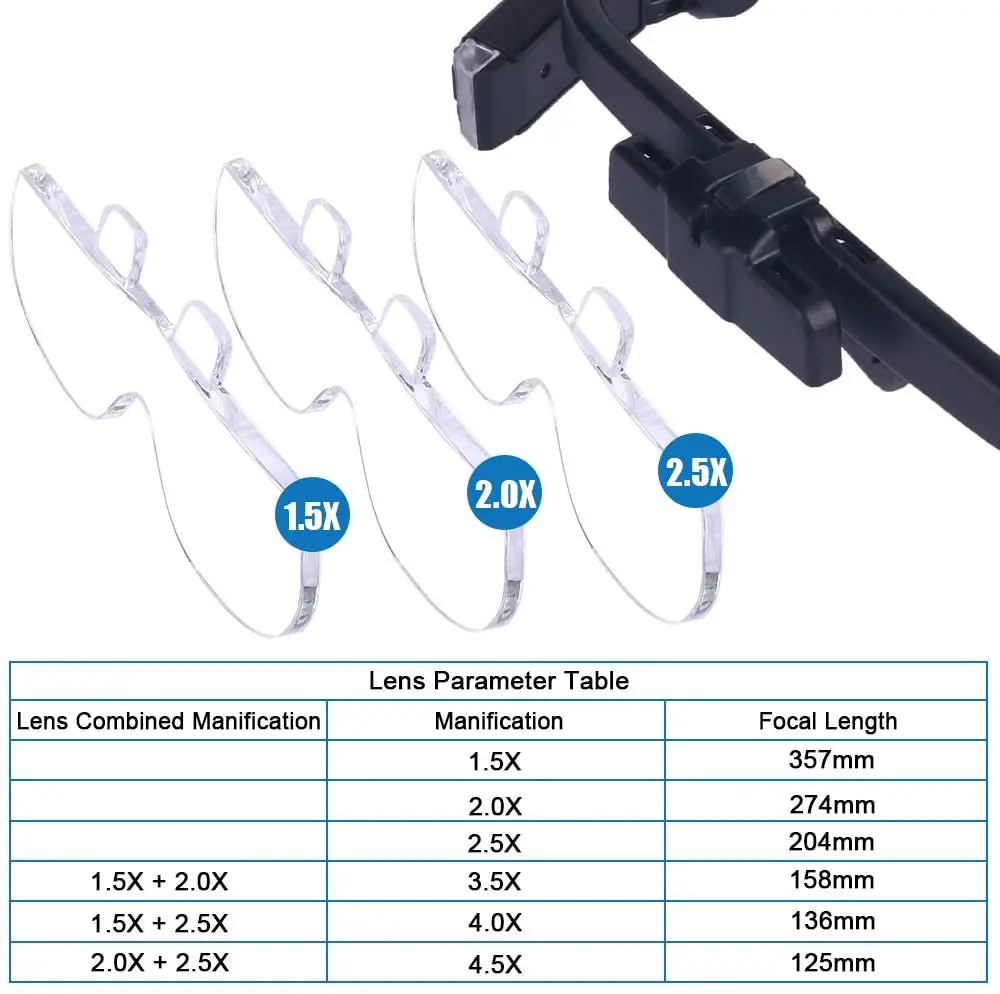 Lupa 1,5X/2X/ 2,5X/3,5X/4X/4,5X recargable por USB con luz LED para leer joyeros reparación de relojeros