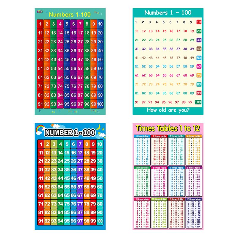 Anzahl 1-100, Lernen Zu Zählen-Kinder Wand Diagramm Pädagogisches Mathematik Pädagogisches Lernen Poster Charts, ergänzung Kunst P9JD