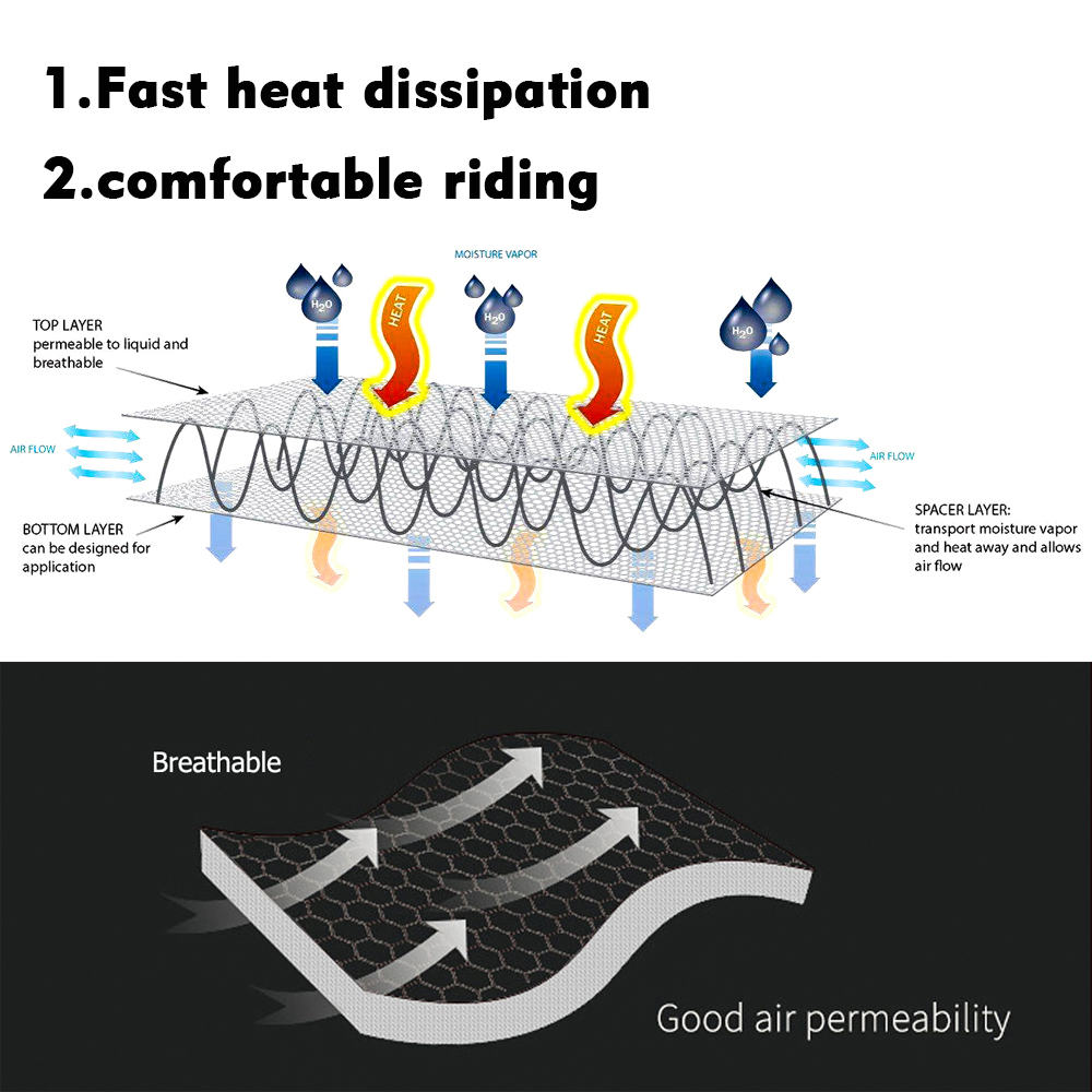 Для BMW R1200GS GS 1200 1250 R 1250 GS Adventure R 1200 GS