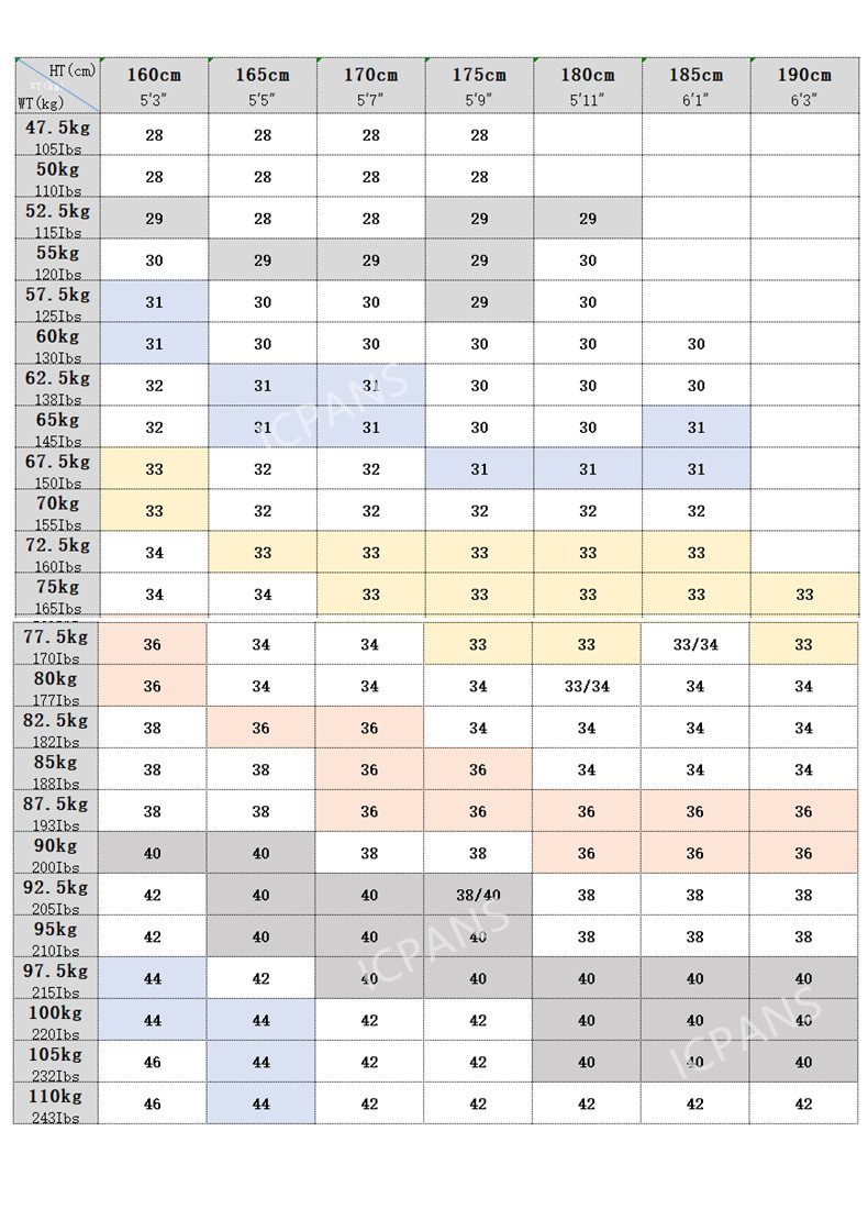 ICPANS 가을 여름 데님 청바지 남성 스트레이트 스트레치 레귤러 청바지 남성용 블랙 클래식 빈티지 남성 바지 빅 사이즈 29-38 40