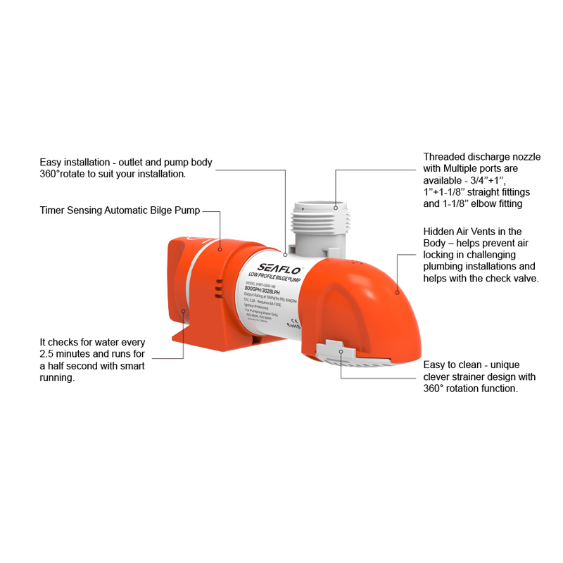 Seaflo ボートウォーターポンプヨット狭い水平自動ビルジポンプ吸引ポンプ誘導排水 DC 12V24V