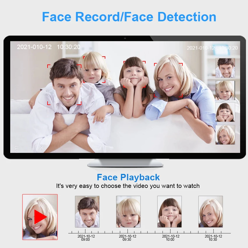 Материнская плата Smar CCTV 9CH 10CH 16CH 32CH 4K NVR для IP-камеры 5MP 8MP с поддержкой XMEYE ONVIF H.265 + сетевой цифровой видеорегистратор