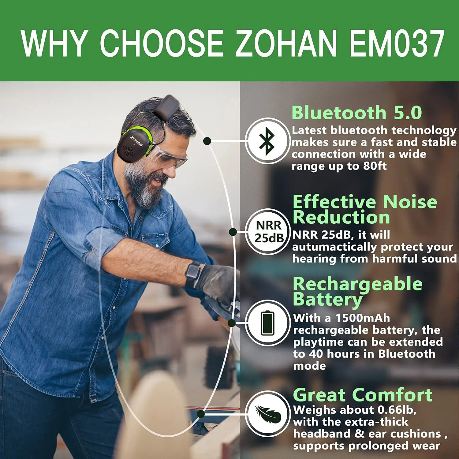 ZOHAN 청력 보호 Bluetooth 헤드폰 귀마개 5.0 헤드폰 안전 소음 감소 25dB NRR 보호기(음악 깎기용)