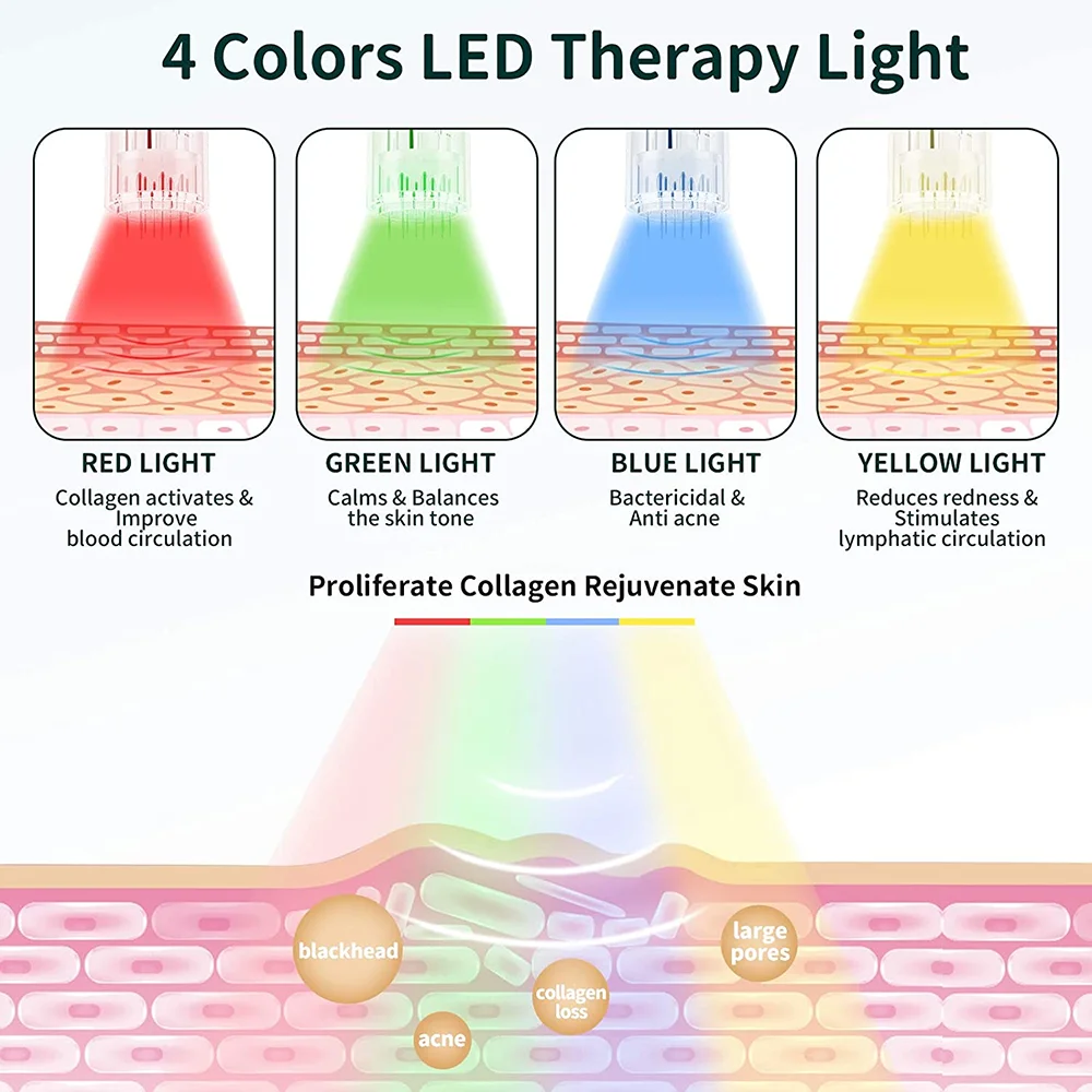 6 Tốc Độ 4 Màu Đèn LED Derma Bút Mặt Chăm Sóc Da Tại Nhà Sử Dụng Làm Đẹp Điện Tự Động Microneedling Tem Dr Pen meso Trị Liệu Bộ
