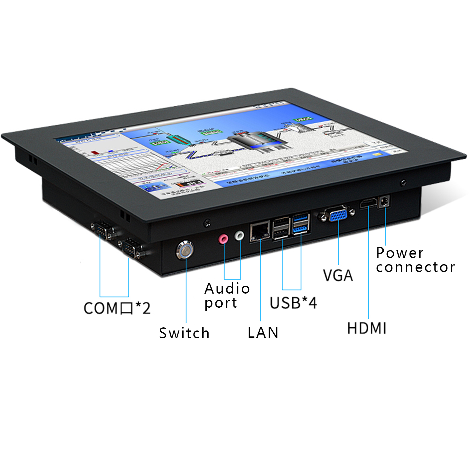 Pannello PC all-in-one per computer industriale da 14 15,6 17,3 pollici con touch screen resistivo WiFi integrato per Win10 pro 1366*768