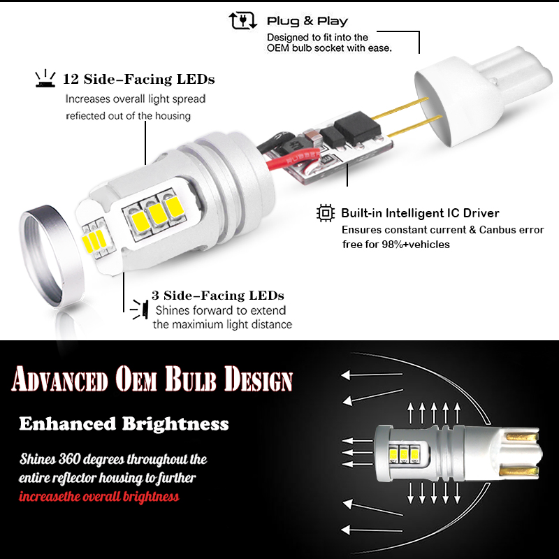 Luces LED iJDM blancas W5W sin errores Canbus 12V-32V 168 T10 LED para BMW mini Cooper F54 F55 F56 R52 R53 R55 R56 luces de estacionamiento