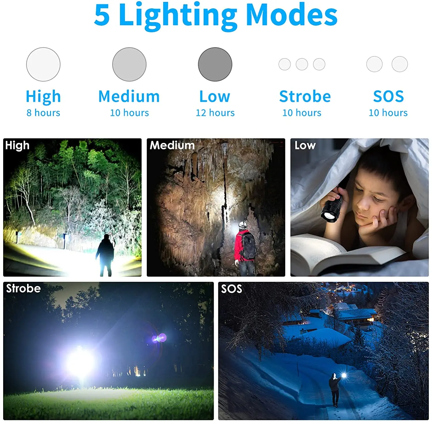 KENSUN-linterna Led recargable XHP70 de alta potencia, linterna de mano con Zoom Usb de 4 núcleos para acampar, uso en exteriores y de emergencia ﻿