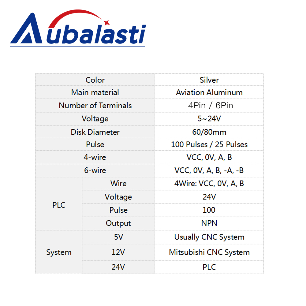 Aubalasti CNC пульсер ручное колесо 5 вольт 60 мм 80 100PPR Ручной генератор импульсов Маховик Машина Роторный энкодер Электронный 4 контакта 6 контактов