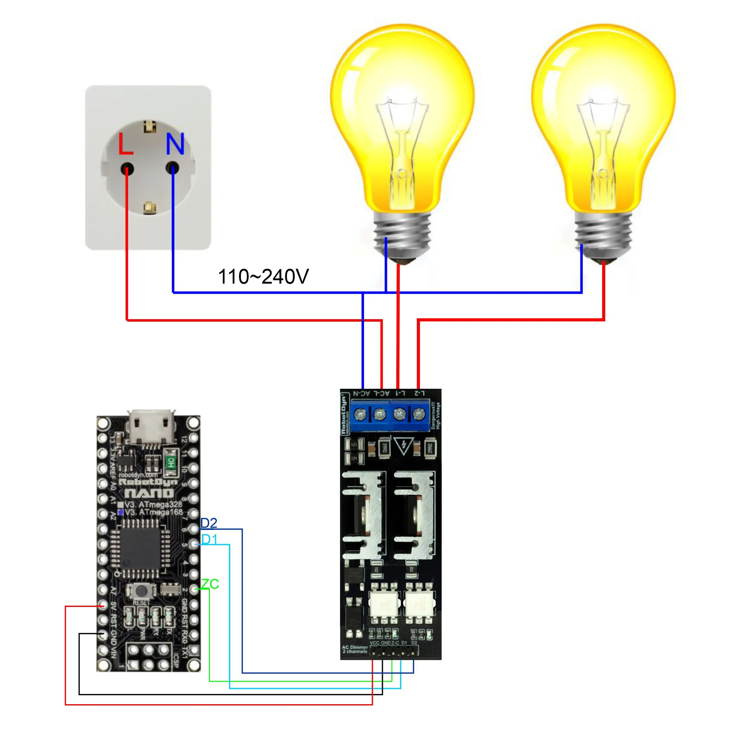 Module variateur de lumière AC, 2 canaux, logique 3,3 V/5 V, AC 50/60 Hz, 220 V/110 V