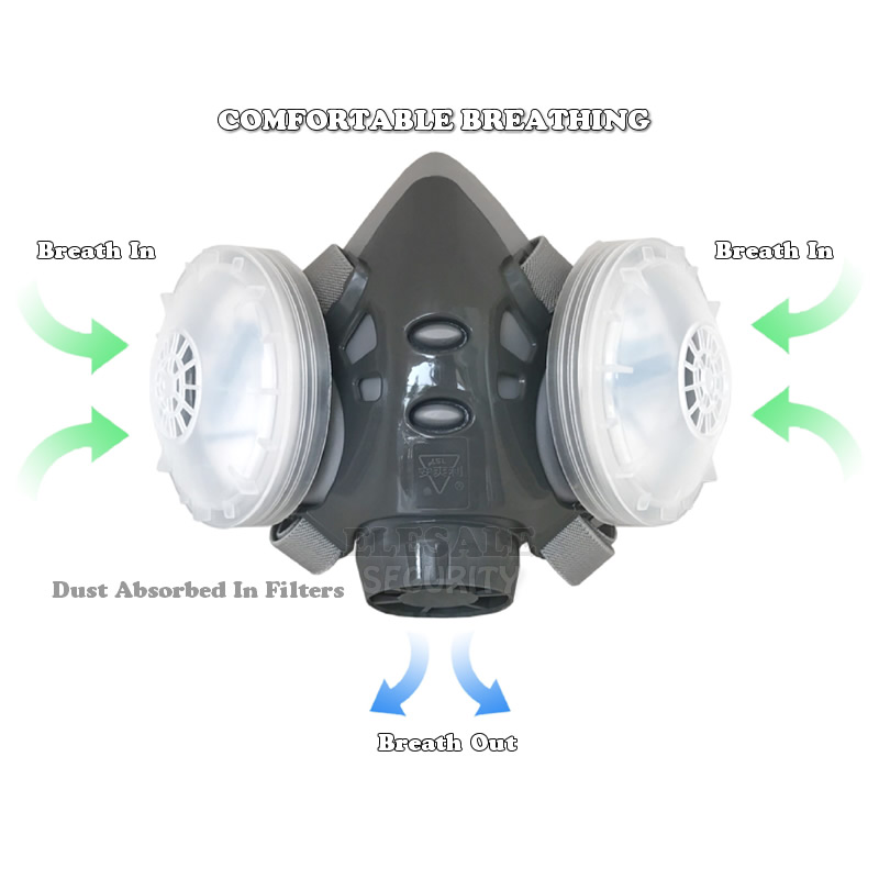 New Anti Dust Mask Full Face Respirator Dual 4-Layer Filters Safety Goggles For Carpenter Polishing Daily Haze Safety Protection