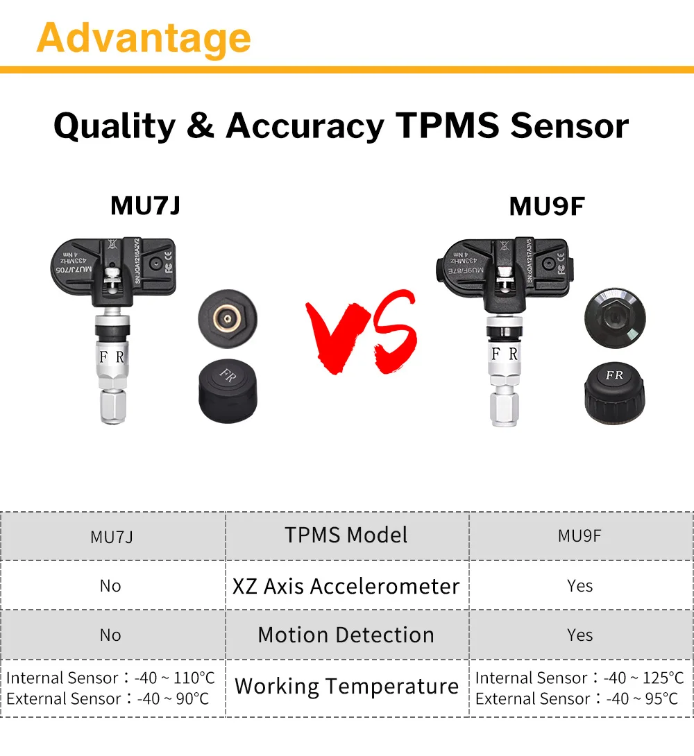 Deelife Android TPMS para Radio de coche reproductor de DVD sistema de supervisión de presión de neumáticos neumático de repuesto Sensor externo interno USB TMPS